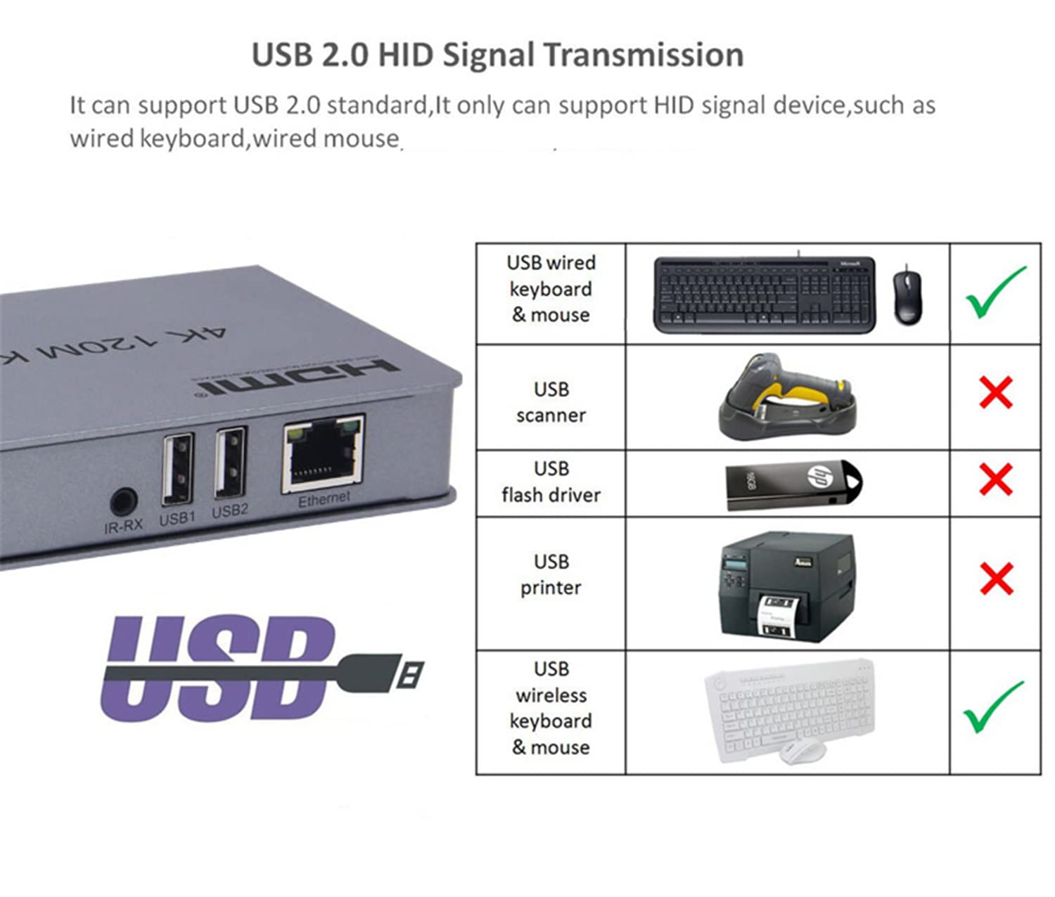 Extendeur KVM HDMI 4K 120M par RJ45 Ethernet Cat5e Cat6 convertisseur de câble TX RX Support USB souris clavier Extension écran tactile (TX）