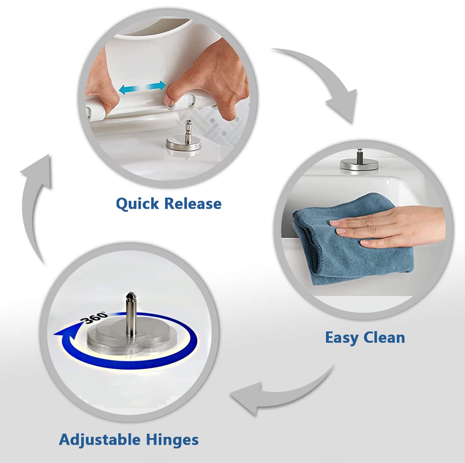 Sedile WC bianco con chiusura rallentata, antibatterico, quadrato, con cerniere regolabili in acciaio inox, per maggiore comfort e igiene