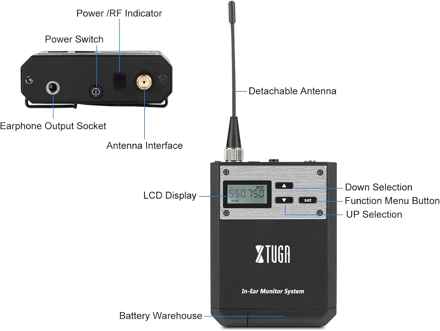Prednje i zadnje view of the XTUGA IEM1100 belt-pack receiver