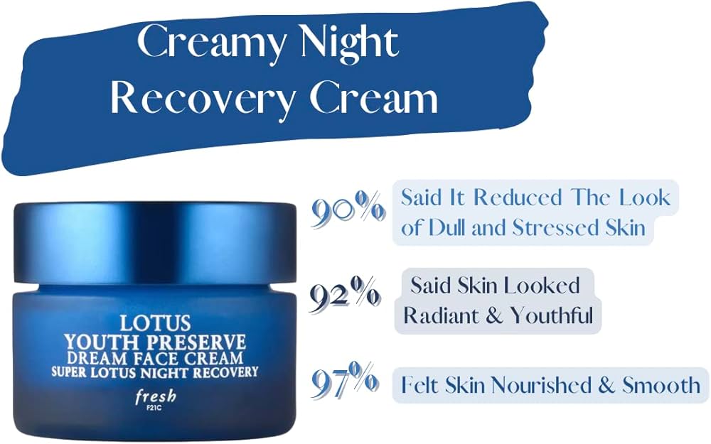 Amazon.com: Fresh Lotus Youth Preserve Dream Face Cream Travel