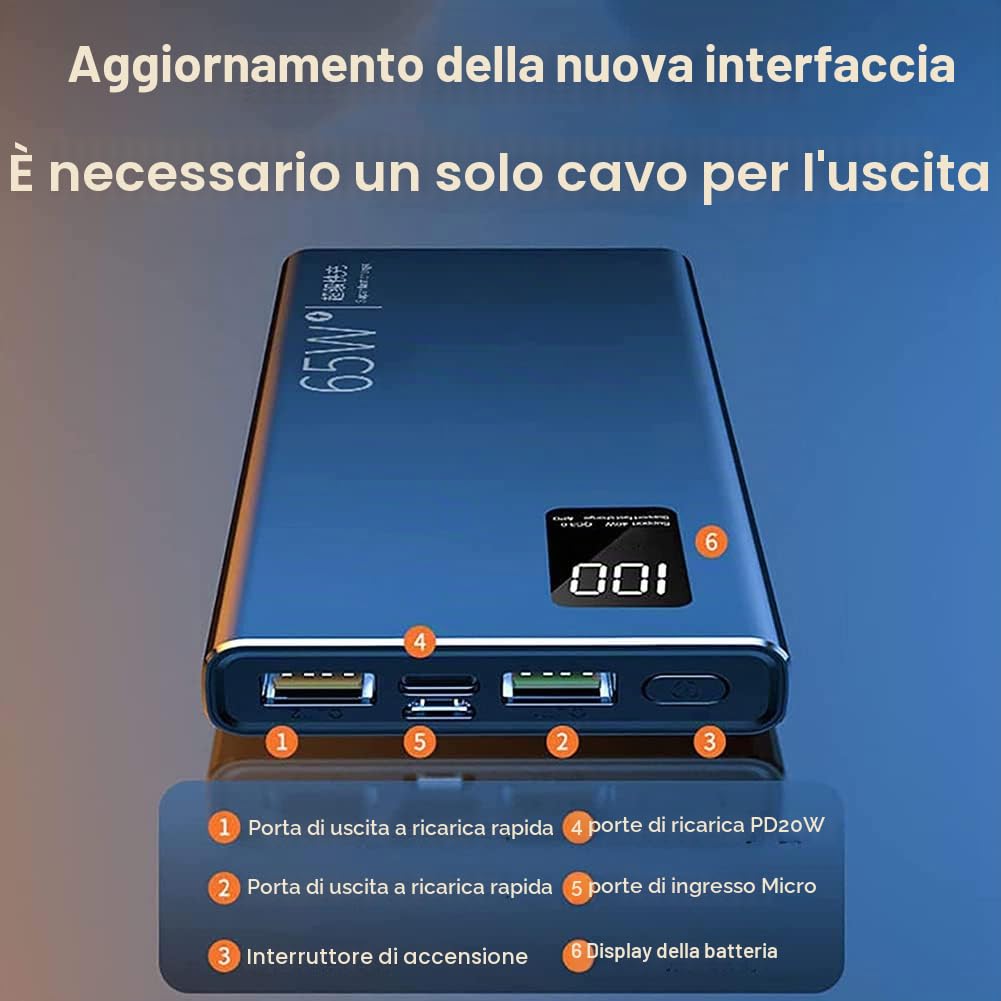 Caricabatterie Portatile 65W 50000Mah Power Bank, PD 20W QC3.0 Batteria Esterna A Ricarica Rapida con Display A LED, Caricabatterie di Emergenza per Cellulari E Altro,50000Mah,30000mah