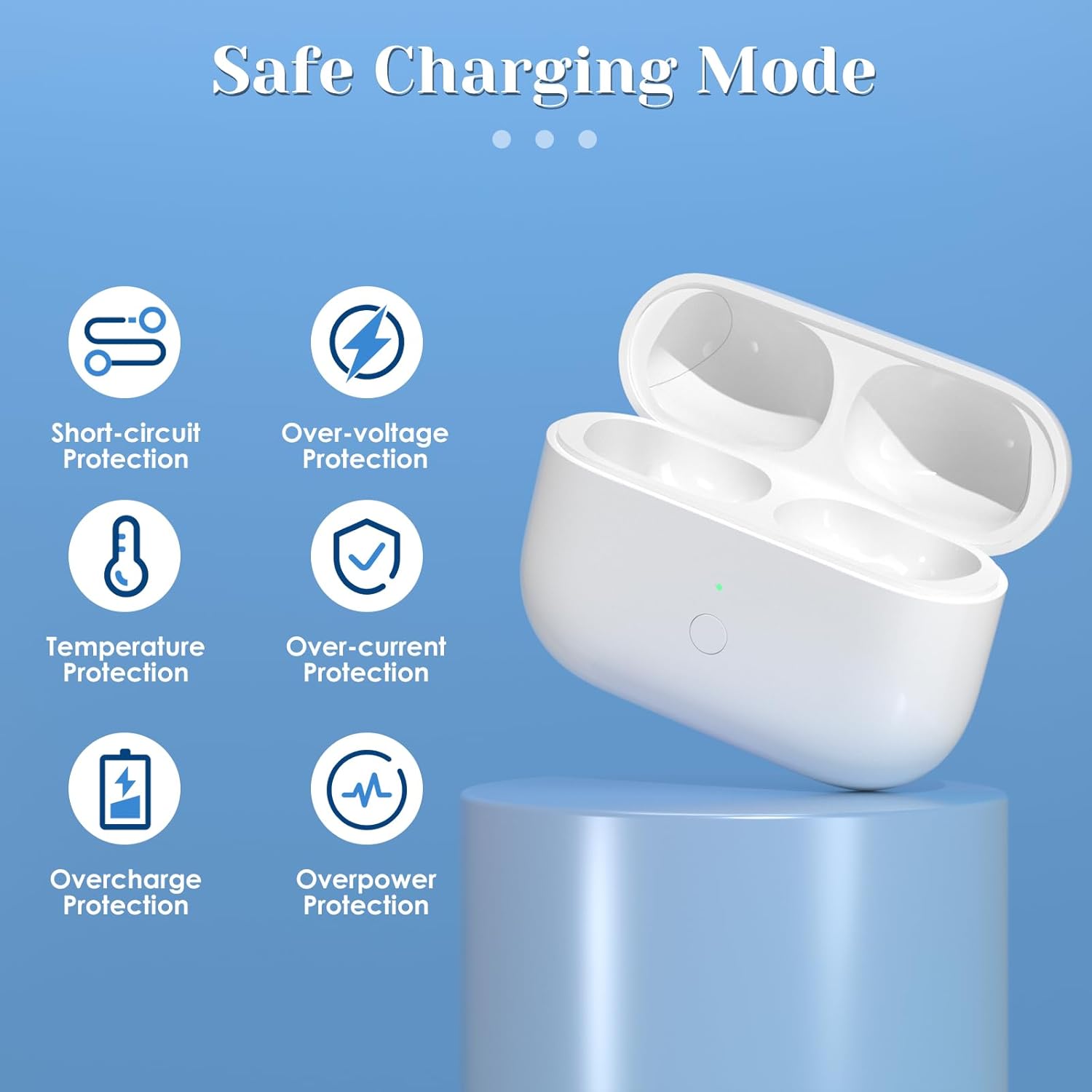 Compatible for AirPods Pro 1st 2nd Gen Wireless Charging Case, Replacement for Airpod Pro 2 Charging Case with Bluetooth Pairing Sync Button