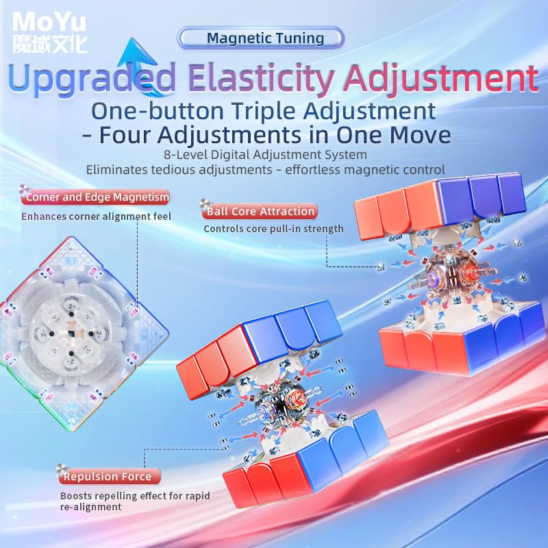 MoYu Super AoLong 3x3 20 Ball Core MagLev Version Cubo de Rubik 2025 Magnetic Speed Stickerless Cube Puzzle Magic Puzzle 3x3x3 Cube Toys (20-Magnet Ball-Core Flagship)