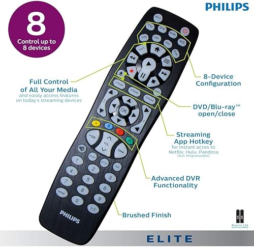 Miniatura 3 de Philips Control remoto universal retroiluminado, funciona para Samsung, Vizio, TCL, HiSense, Sony, RCA, Panasonic, Roku, Apple TV, Smart TV,