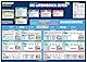 mindmemo Lernposter 2er Set - Die lateinischen Zeiten, Grammatik Übersicht, 2x Poster DIN A2 42x59 cm Premium Edition, Transportrolle: Latein lernen ... DIN A2 42x59 cm PremiumEdition in Schutzröhre