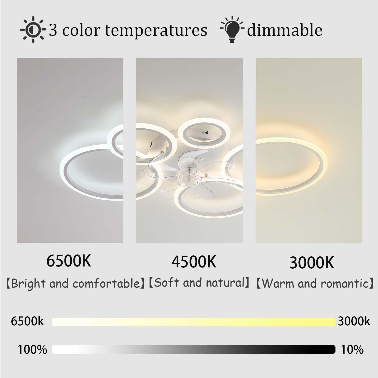 Inteligentny Wentylator Sufitowy Z Oświetleniem, Cichy, Odwracalny, Ściemnialny Duży Wentylator Sufitowy LED Ze Światłem I Pilotem DC Lampa Z Wentylatorem Do Salonu 6 Biegów Sypialni-White