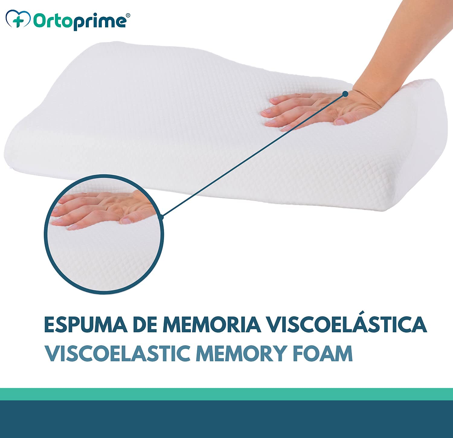 OrtoPrime Anatomiczna poduszka ortopedyczna z efektem pamięci - poduszka ortopedyczna - elastyczna poduszka pod kark - Ergonomiczna poduszka zapobiega bólom szyi