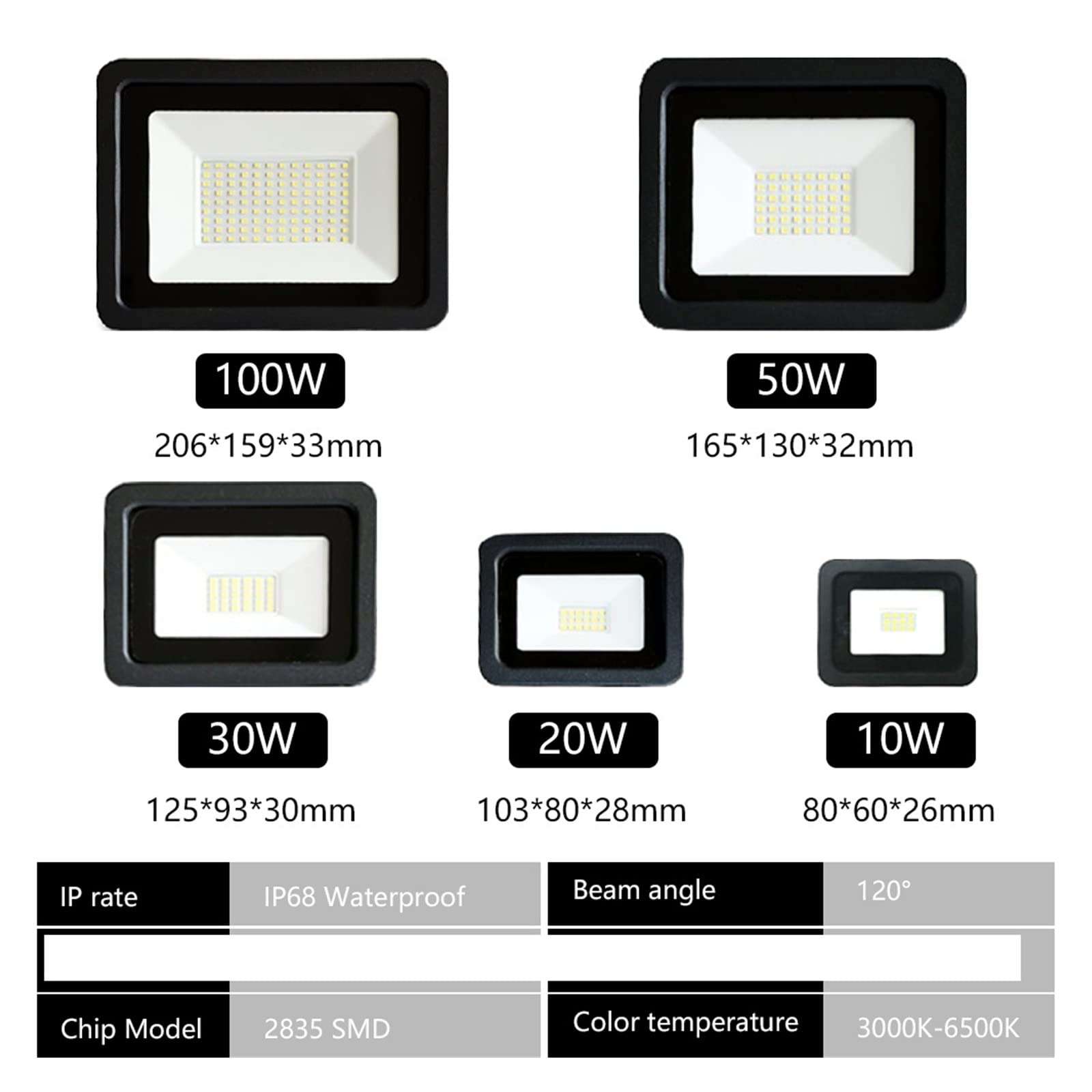 DOPROWADZIŁO Powódź 1 0W 20W 30W 50W 100W IP68 Wodoodporne zewnętrzne światło światła ogniskowania LED Zewnętrzna reflektor lampy ściennej,Niezrównana luminescencja(Cool 6000K,220V BLACK_20W)