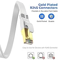 Vista 4 de Cable Ethernet Cat 8 de 6 pies, cable de red LAN de alta velocidad para interiores y exteriores, cable de red pesado de alta velocidad SFTP