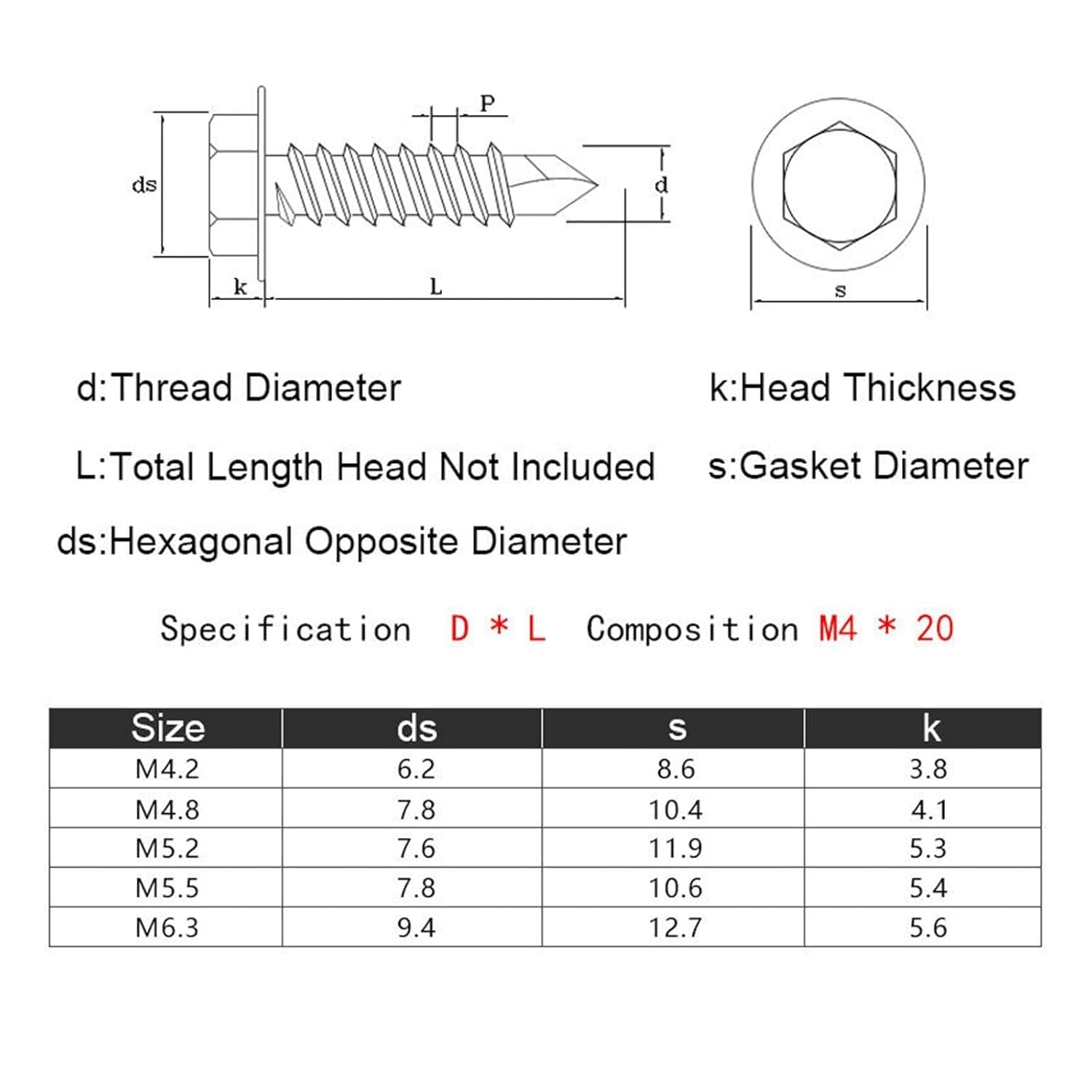 Viti for Tetti Autoperforanti, Set Combinato di Viti Autofilettanti Autoperforanti con Testa a Rondella in Acciaio Inossidabile da 10 Pezzi da 4,2 Mm a 6,3 Mm(M6.3 x 50)