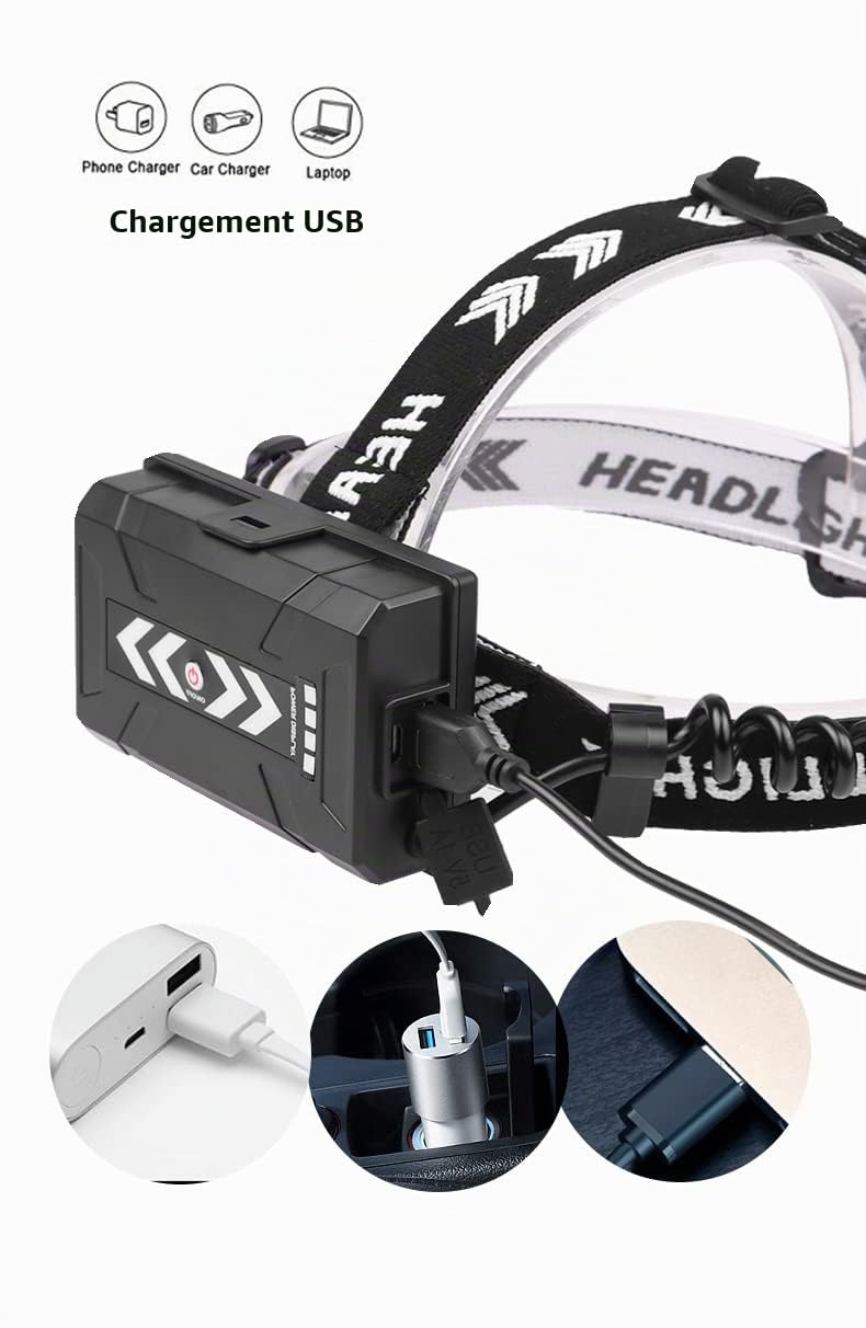 Lampe Frontale LED Rechargeable Puissante 15000 Lumens, Longue Portée XHP90 Spotlight Lampe Frontale LED Ultra Puissante 4 Modes Projecteur Torche Frontale avec Réflecteur Aluminium(Grande)