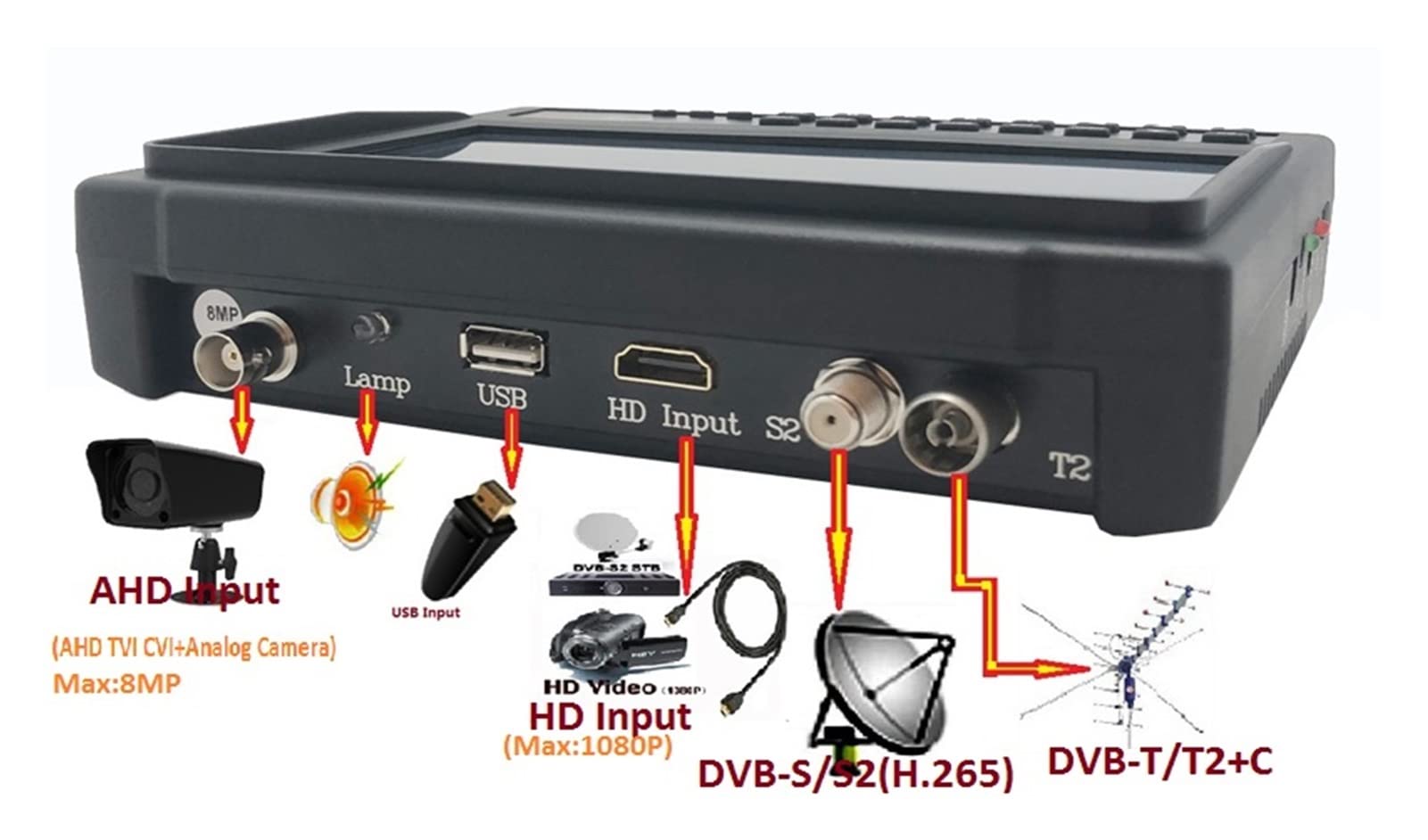 Buscador de satélite, KPT-717ST + AHD DVB-S2 DVB-T / T2 DVB-C Cámara CCTV de prueba combinada DVB-T / T2 DVB-C Metro Combo Satellite Finder Mejor ST-5150