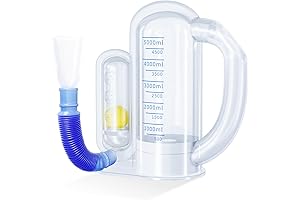 Incentive Spirometers: A Breathing Exercise Device for Strengthened Lungs