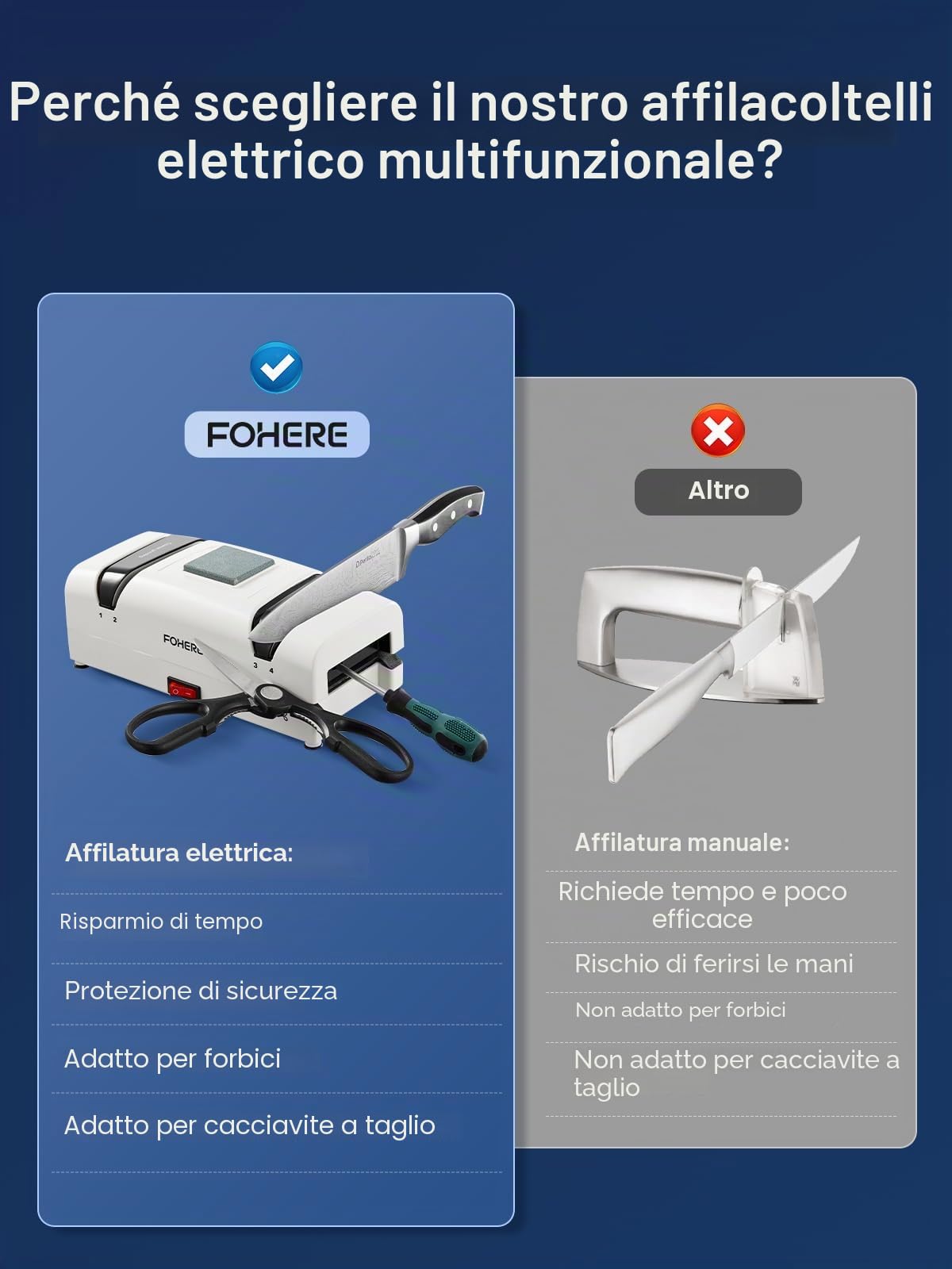 FOHERE Affilacoltelli Elettrico Professionale 5 in 1, 2 Raccoglitrucioli Magnetici, Abrasivi Diamantati al 100% per Coltelli da Cucina in Acciaio Doppio, Forbici e Cacciaviti a Taglio