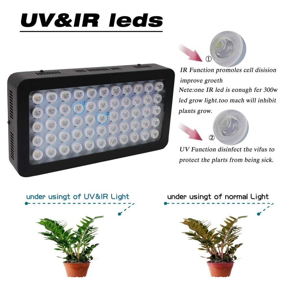 ZTJ-Lighting Lumière d'aquarium de 165W LED, lumière de Corail de Spectre Complet de Dimmable LED, 2 commutateurs pour l'aquarium Bleu-Blanc d'éclairage de réservoir d'eau salée