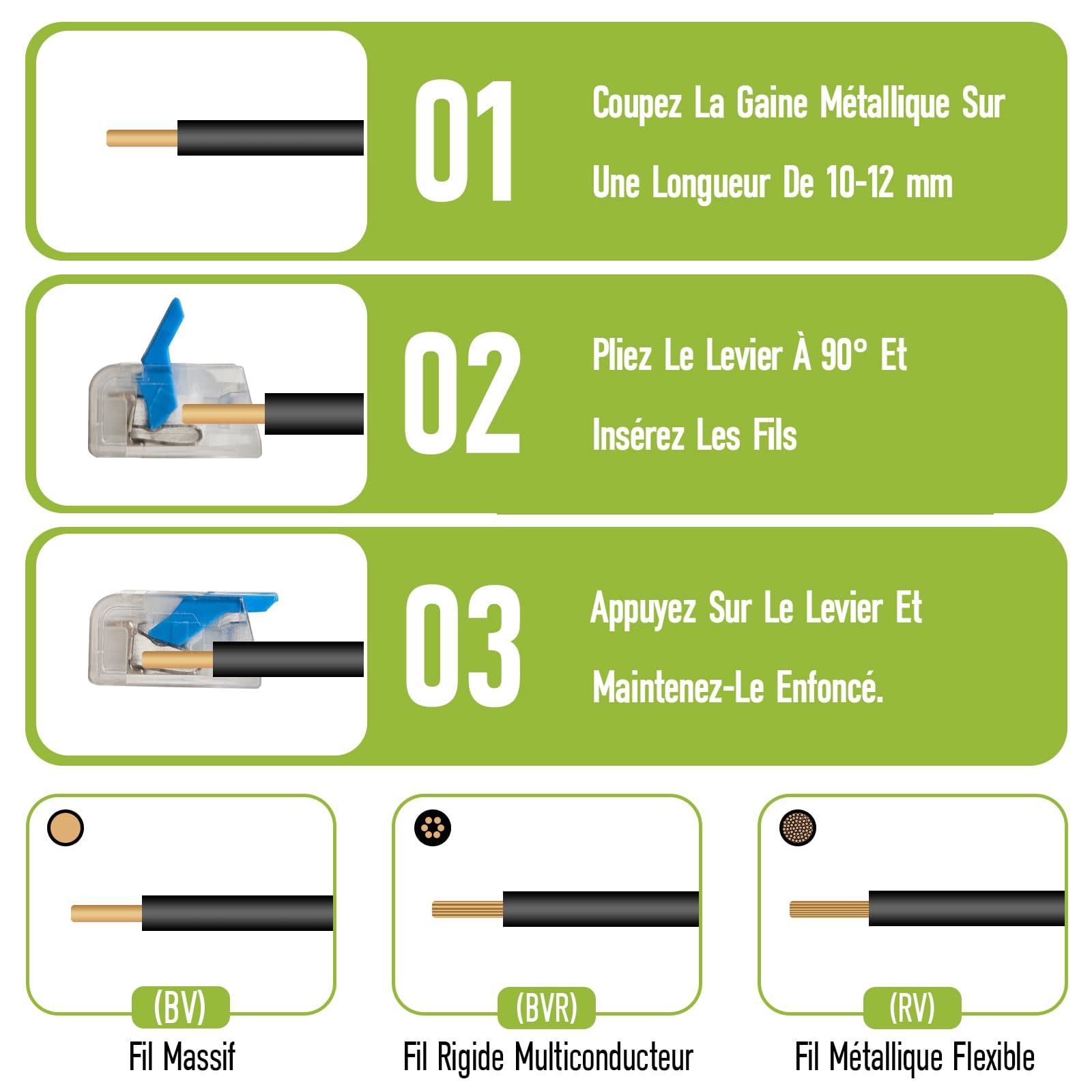 Maxled, Light is Led! Bornes de Connexion 5 Entrées, 100 Pièces Compatibles Avec Tous Types De Fils Dans Le Monde, Fil Solide 0.2-4mm², Connecteurs Fil Toronné 0.14-4mm², Référence 415