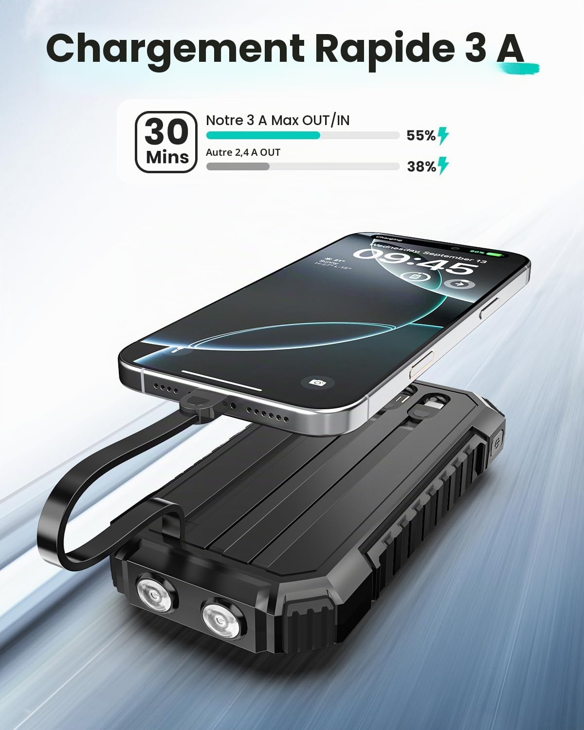 Batterie Externe Solaire 20000mAh - Chargeur Rapide 15W Chargeur Portable avec 3 Câbles Intégrés, Chargeur Solaire avec 5 Sorties et 2 Lampes de Poche LED pour Phone 17/16/15/14/13 et Android