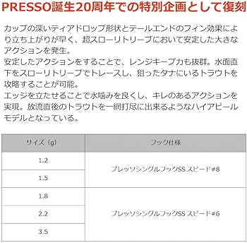 激レア　ヴィンテージダイワ　オレンジパッケージ　スプーン11ヶ ダイワ スプーン クルセイダー13S オレンジピンク(オレンジピンク