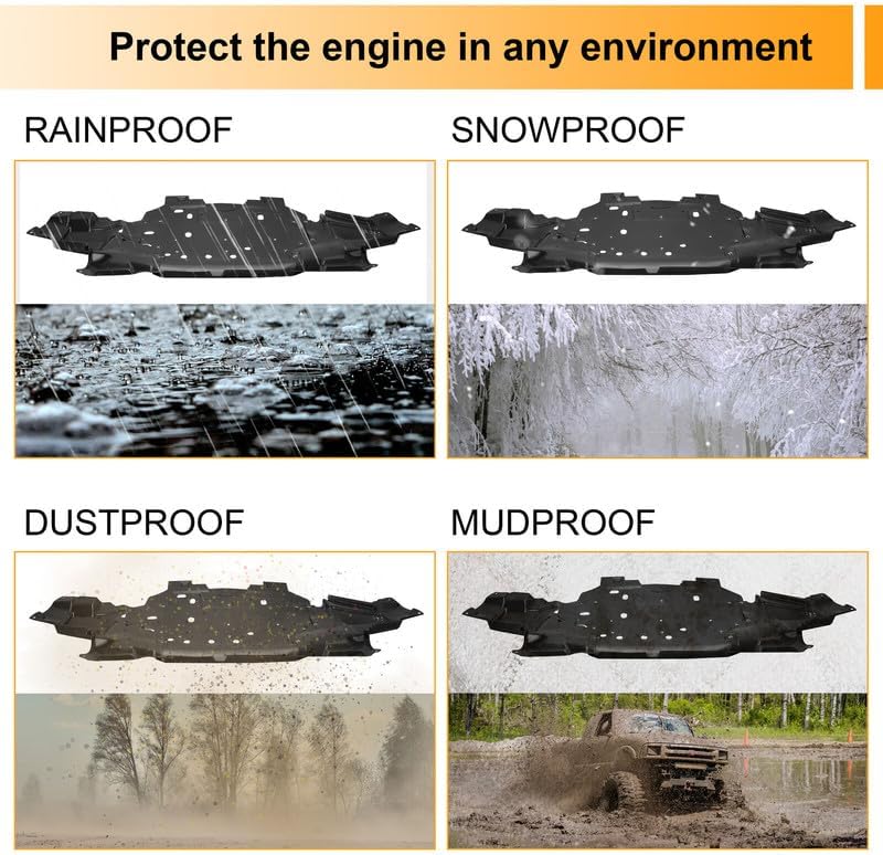 Front Under Engine Splash Shield Compatible with 2015-2020 H0nda Fit DX EX-L EX Fun Engine Under Cover Mudguard HO1228147