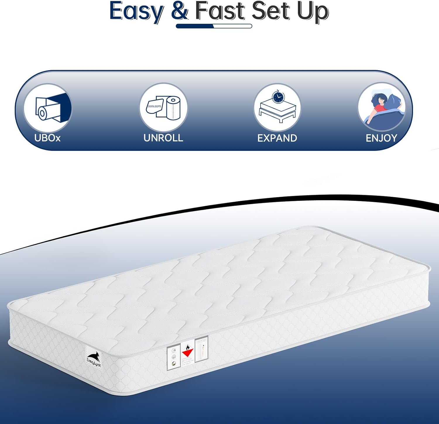 4FT Small Double Mattress 9-Zone Inner Spring Small Double Bed Mattress with Foam and 3D Breathable Fabric - Orthopaedic - Thickness: 7.5 Inch image 5