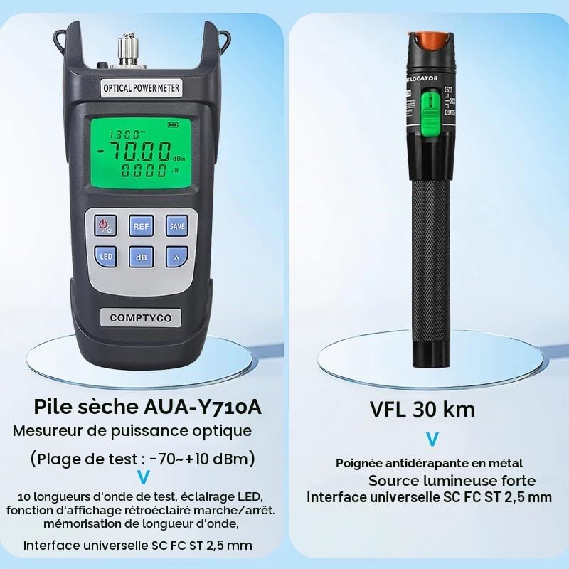 FTTH Kit d'outils à fibre optique avec compteur de puissance Fibra Optica et détecteur d'erreur de 30 mW AUA-6S