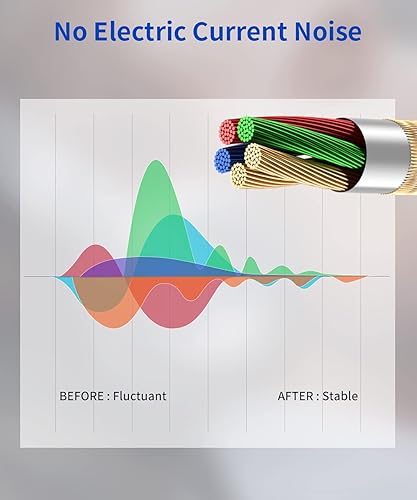 Miniatura 4 de Cable de audio estéreo de 0.138 in a 0.250 in, JSAUX de 0.250 in 14" macho a 0.138 in 18" macho TRS bidireccional estéreo cable de audio estéreo de