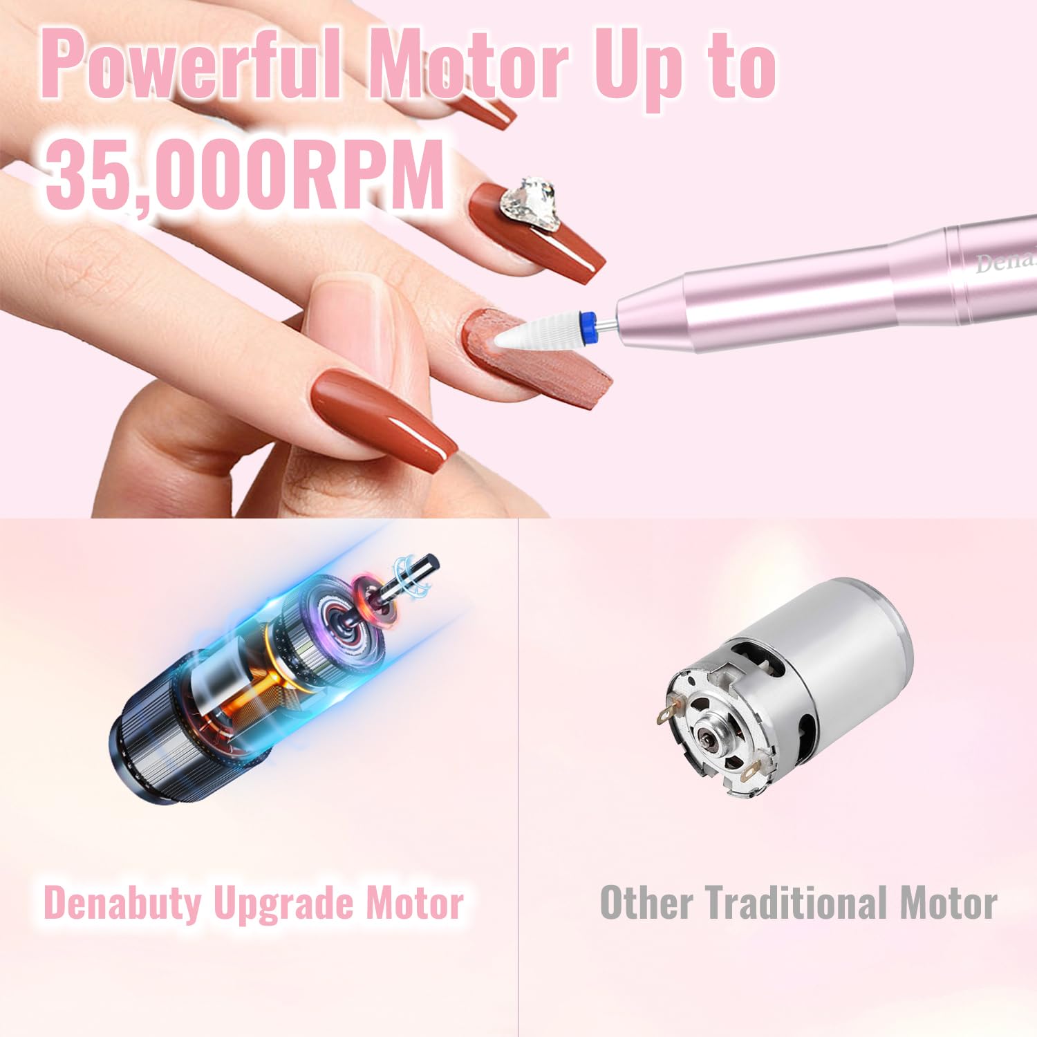 Nagelfräser Kabellos 35000 U/Min, Elektrische Nagelfeile 12 in 1 Fräser Nägel Professionell Nail Drill, Nagelfräser für Gelnägel, für Semi Permanent und Acrylnägel, Maniküre Pediküre Rosa
