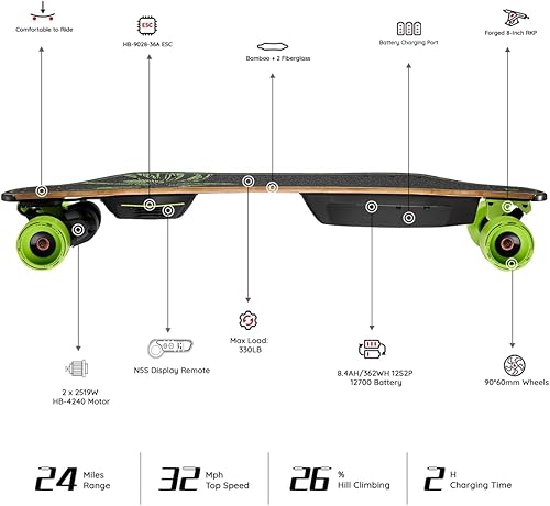 Miniatura 2 de MEEPO V3SV5V5ERENVY - Patineta eléctrica con control remoto, velocidad máxima de hasta 29 mph, frenado suave de 4 velocidades, diseño de asa de