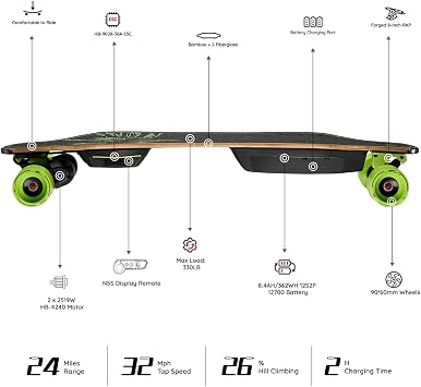 MEEPO Campus V3 Series/Envy Electric Skateboard with Remote, Top Speed Up to 29 Mph, 4 Speed Smooth Braking, Easy Carry Handle Design, Suitable for Adults & Teens