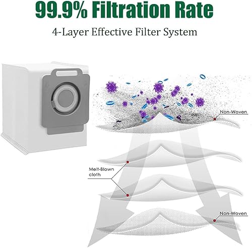 Miniatura 6 de Replacement Parts Kit Compatible for iRobot Roomba E5 E6 E7 i2 i3 i3+i4 i4+ i6 i6+ i7 i7+ i8 i8+Plus Vacuum Cleaner,2 Pack Muilti-surface Brushes,6