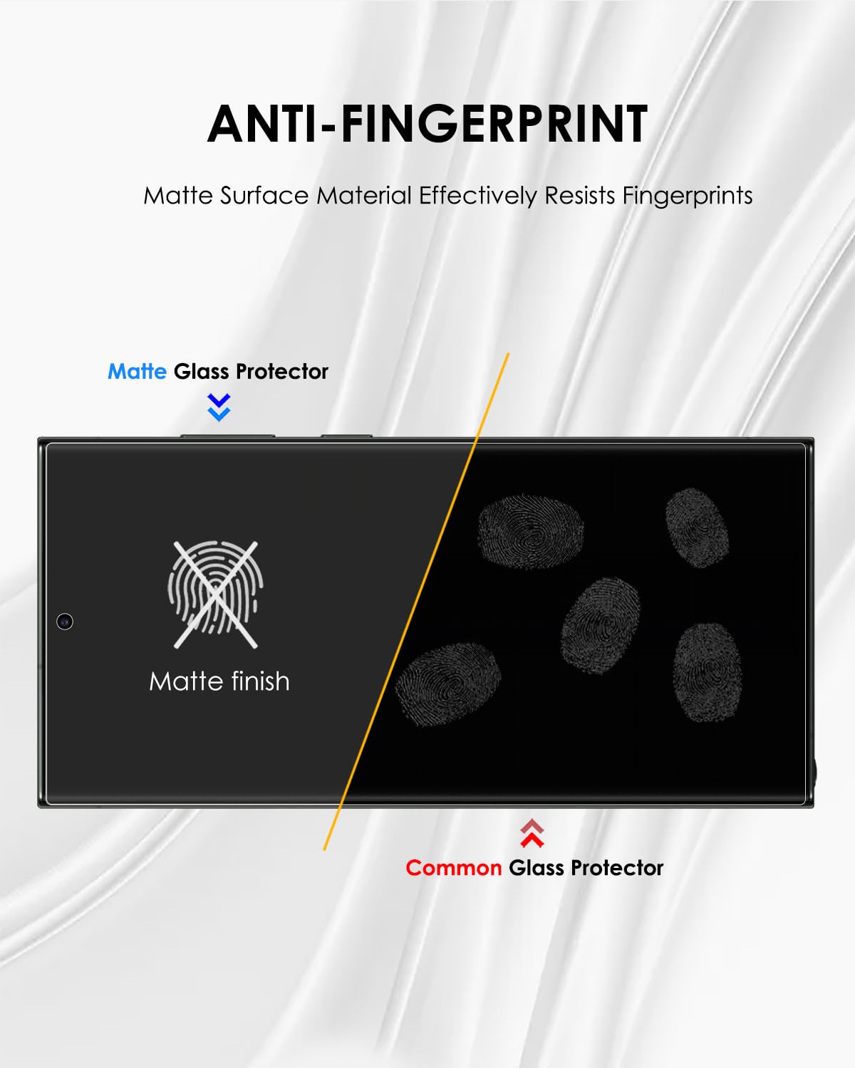 Matt Schutzfolie für Galaxy S23 Ultra - 3 Pack, Panzerglas UV Set, Anti-Glare, Anti-Fingerabdruck, Soft Touch, 9H Kante zu Kante Schutz, Fingerpint-ID Unterstützung