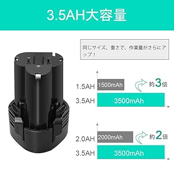 超美品 makita 純正 リチウムイオン バッテリー BL1013 2個セット Amazon.co.jp: BL1013 互換マキタ 10.8V バッテリー 3000mAh 大