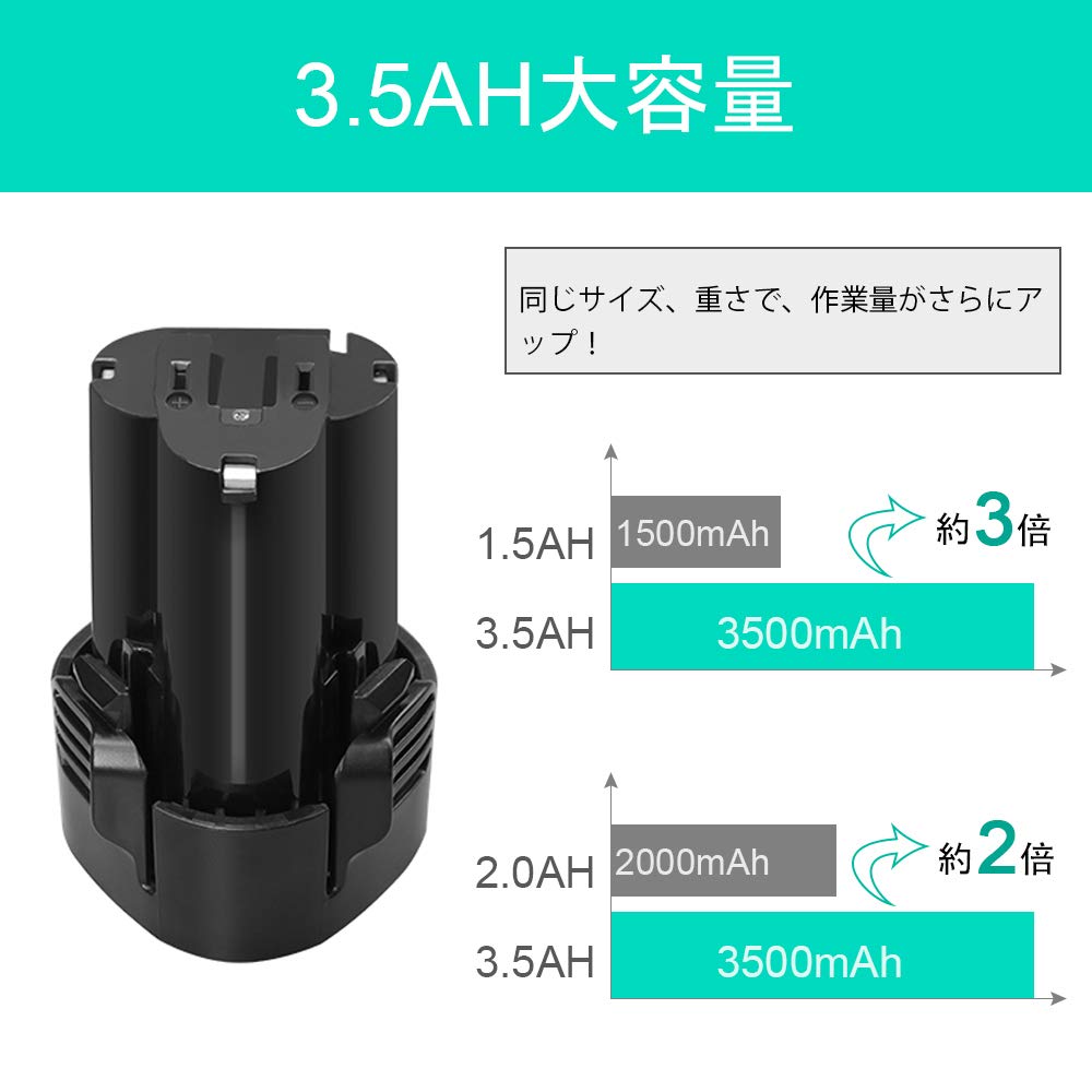 Amazon.co.jp: bl1013 マキタ 10.8v バッテリー 3.5Ah 互換