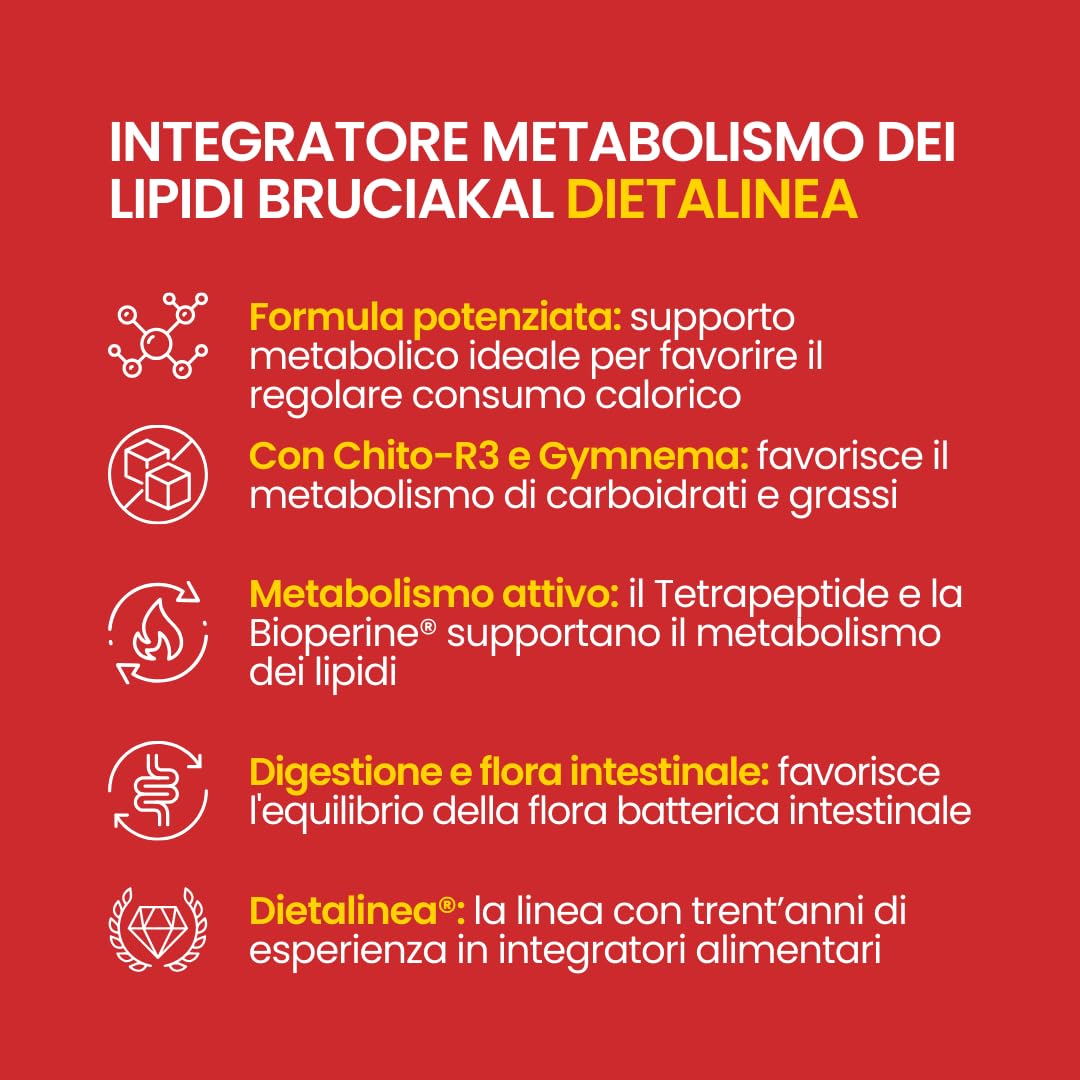 Dietalinea BKal - 45 Compresse | Con Cromo, Chitosano, Gymnema Sylvestre, Finocchio e FOS | Benessere Digestivo e Metabolismo | Senza Glutine e Lattosio