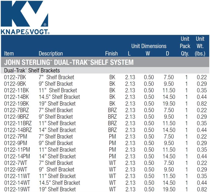 A table detailing the John Sterling Dual-Trak Shelf System, listing item numbers, descriptions, finishes, unit dimensions, unit pack quantity, and unit weight for various shelf brackets.