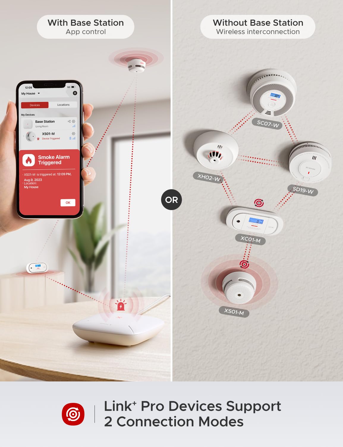 X-Sense Wi-Fi Smoke Alarm Detector Requires Base Station SBS50, Compatible with the X-Sense Home Security App - Image 3