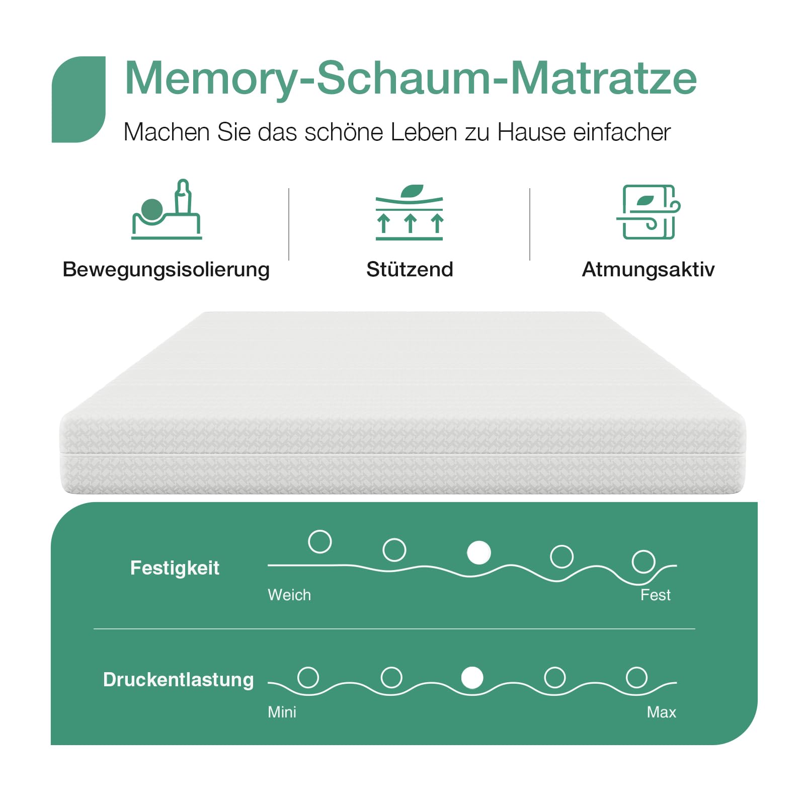Novilla Matratze 90x200 H3/H2 7-Zonen Kaltschaummatratze | Größe + Höhe wählbar | Atmungsaktive 60°Waschbare Bezug | Öko-Tex CertiPUR US | Rollenmatratze Höhe 16 cm