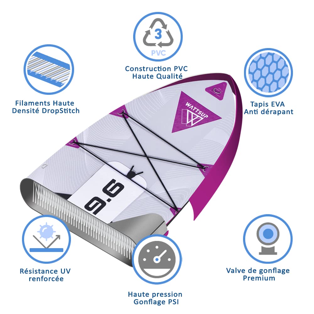 Wattsup Jelly 9'6" Sup Multicolore Donna