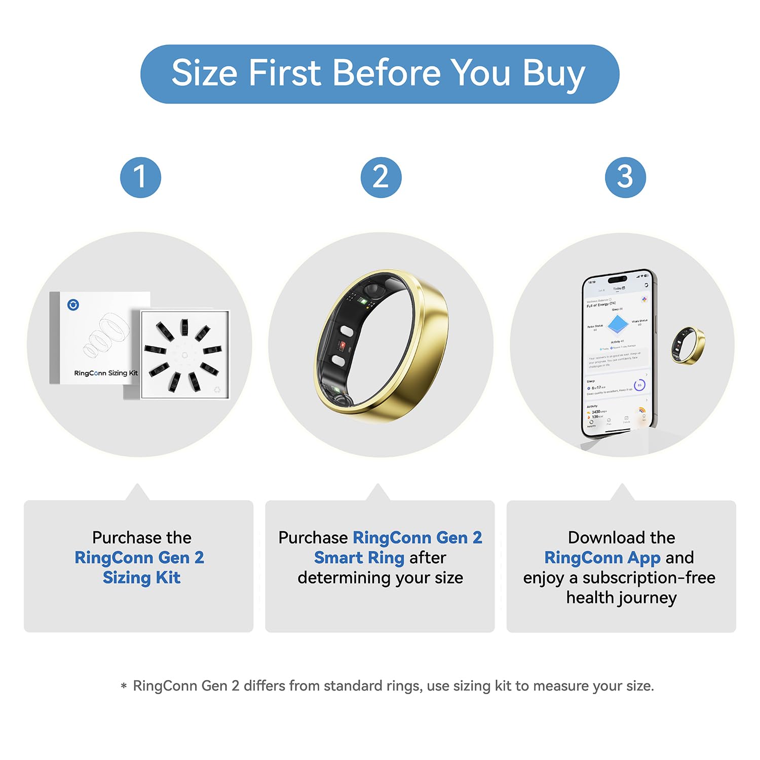 Amazon.com: RingConn Gen 2, World's First Smart Ring with Sleep