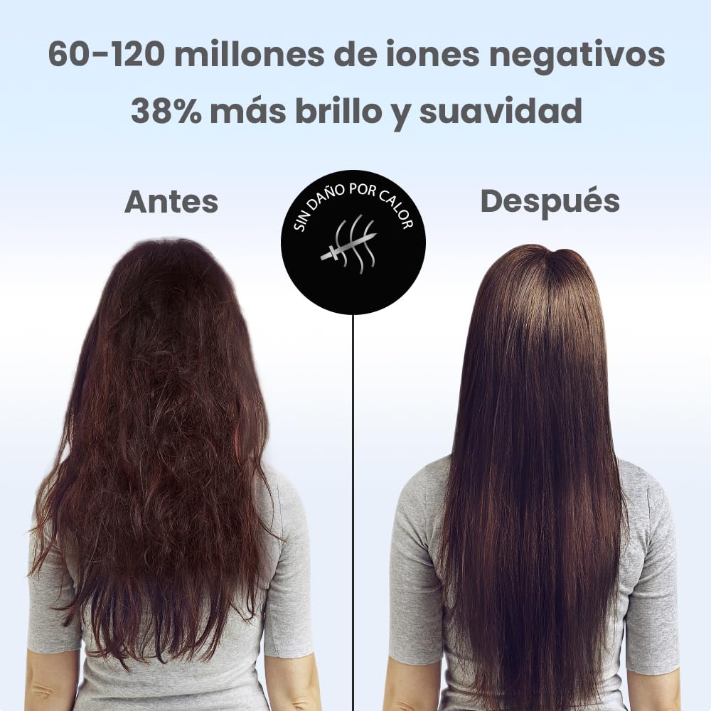 Secador de pelo profesional iones, Hair Dryer iónico con 1 difusor, 2 boquillas de peinado, 3 temperaturas, aire frío y caliente, secado rápido para todo tipo de cabello (Azul Claro)