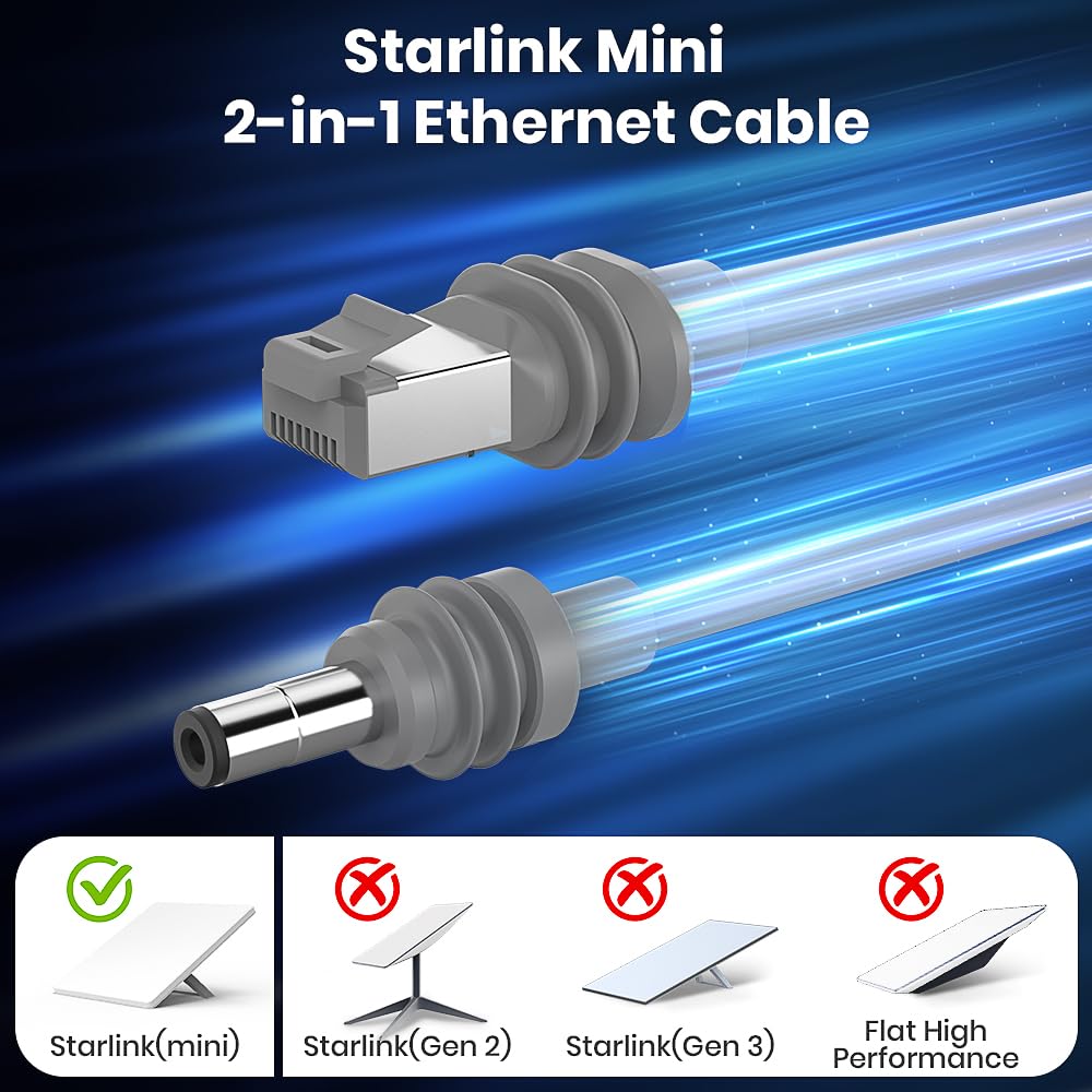 XTAR Starlink Mini Kabel 2 in 1, 16.4FT/5M DC/USB C Aufladen + RJ45 Ethernet Kabel für Starlink Mini Netzteil Wasserdicht