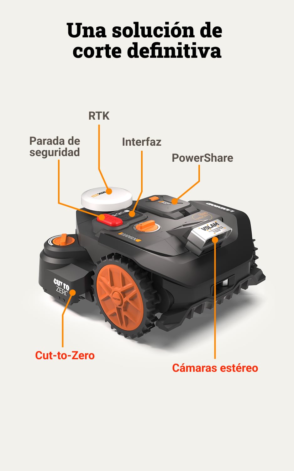 Worx Landroid Vision Cloud WR306E 2WD Robot Cortacésped, Sin Cable Perimetral, hasta 500 m², Evitación de Obstáculos con IA, Navegación VSLAM + RTK Cloud, Mapeo Automático, Control por App