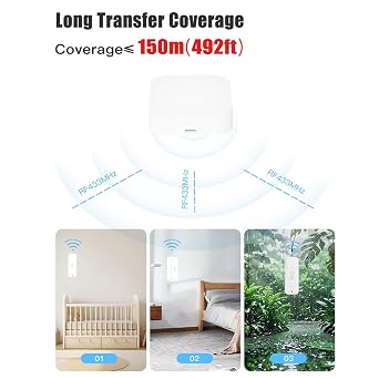 WiFi Hygrometer Thermometer Indoor Outdoor: Smart Temperature and Humidity Sensor with App Notification and Data Storage, 150m Range, Compatible with Alexa, 4 Sensors +1 Base Station