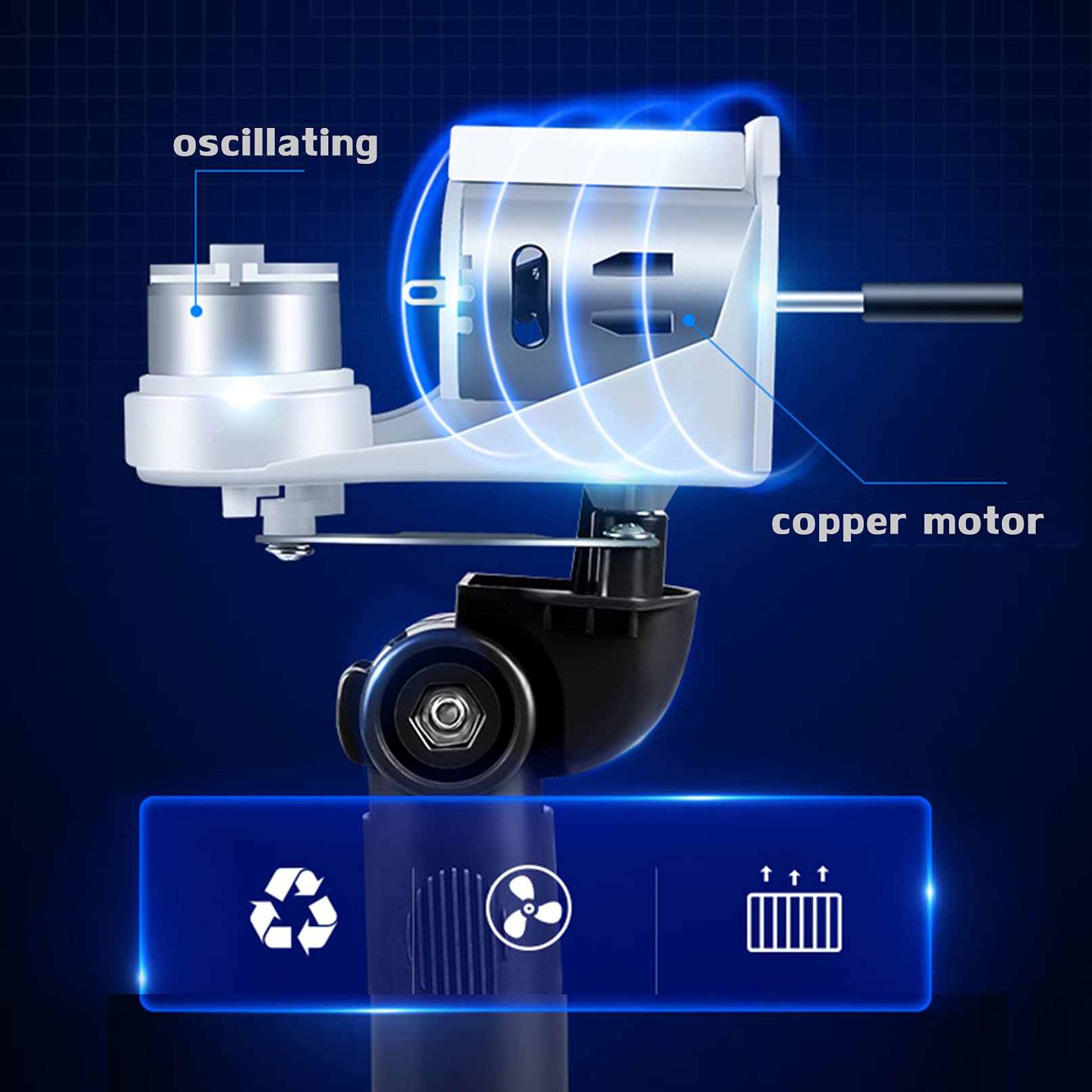Ventilatore, 12 V / 24V, Oscillante Ventilatore per Auto, Portatile Ventilatore Potente e Silenzioso per Auto elettriche per SUV, Camper, Veicoli