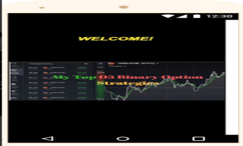 Top 05 Binary Option Strategies:Amazon.com:Appstore for Android