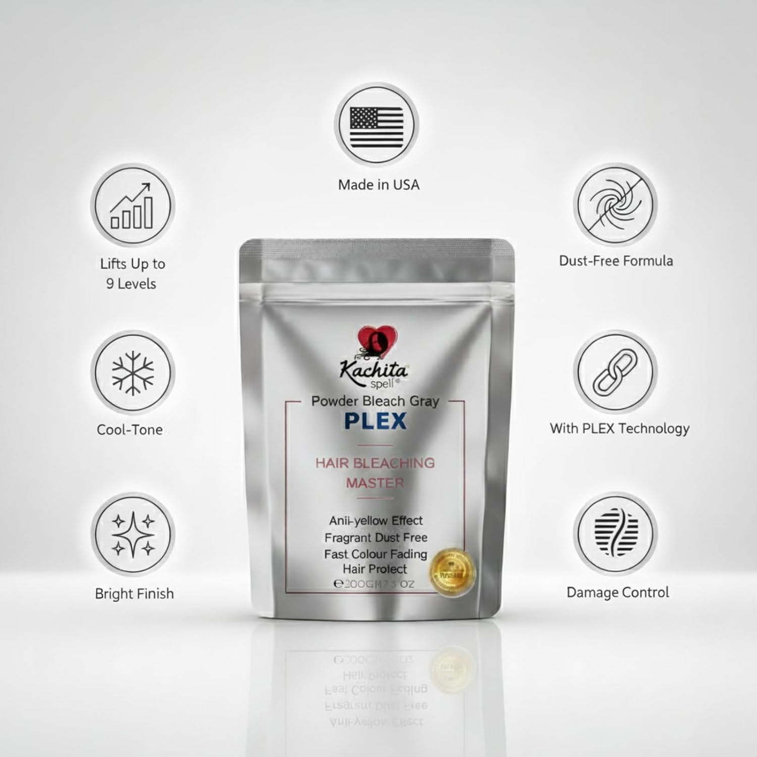 Kachita Spell Professional Black/Charcoal/Grey Powder Hair Lightener with PLEX for Hair Highlights, Balayage, dust free, Less Breakage, Made in USA (1.1 Pounds)