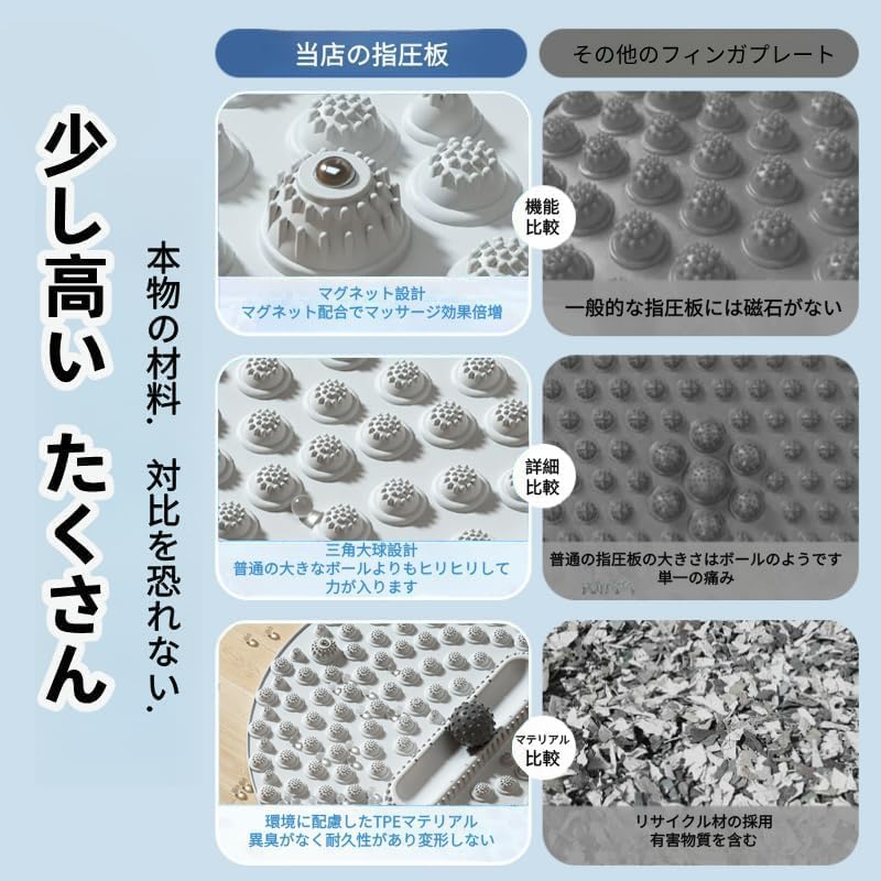 LMLSHOU 足つぼマット 55cm 足ツボマット 指圧ボード 足裏マッサージ 足ツボ押し フットマッサージャーマット 家庭用 人間工学 足ツボ マット 疲労軽減 足つぼ 指圧マット パープル (55cm) (purple)