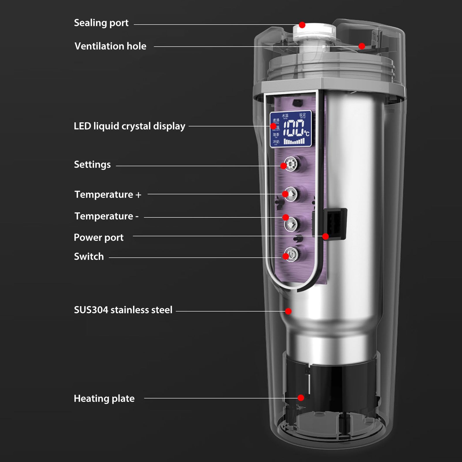 Taza Calefactora Eléctrica Portátil para Coche, Hervidor Inteligente de 500ml con Pantalla Inteligente de Temperatura para Viajes Familiares, Diseño Duradero de Acero Inoxidable (WHITE)