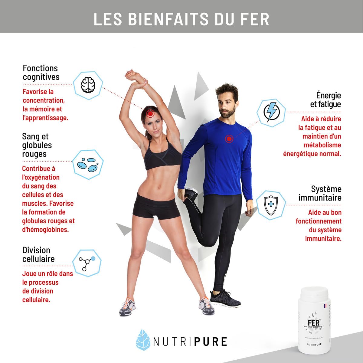 Nutripure | Fer Bisglycinate 14 mg Haute Qualité FERROCHEL® | Haute Absorption | Complément Alimentaire Anti-Fatigue & Renfort du Système Immunitaire | 120 Gélules Végétales | Vegan | Made in France