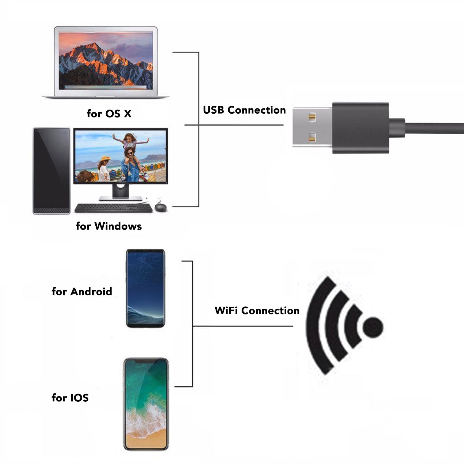 Drahtloses Digitales Mikroskop, 1000-fache Vergrößerung, Hochauflösende WiFi-Kamera für Wissenschaftliche Experimente, 1080P HD